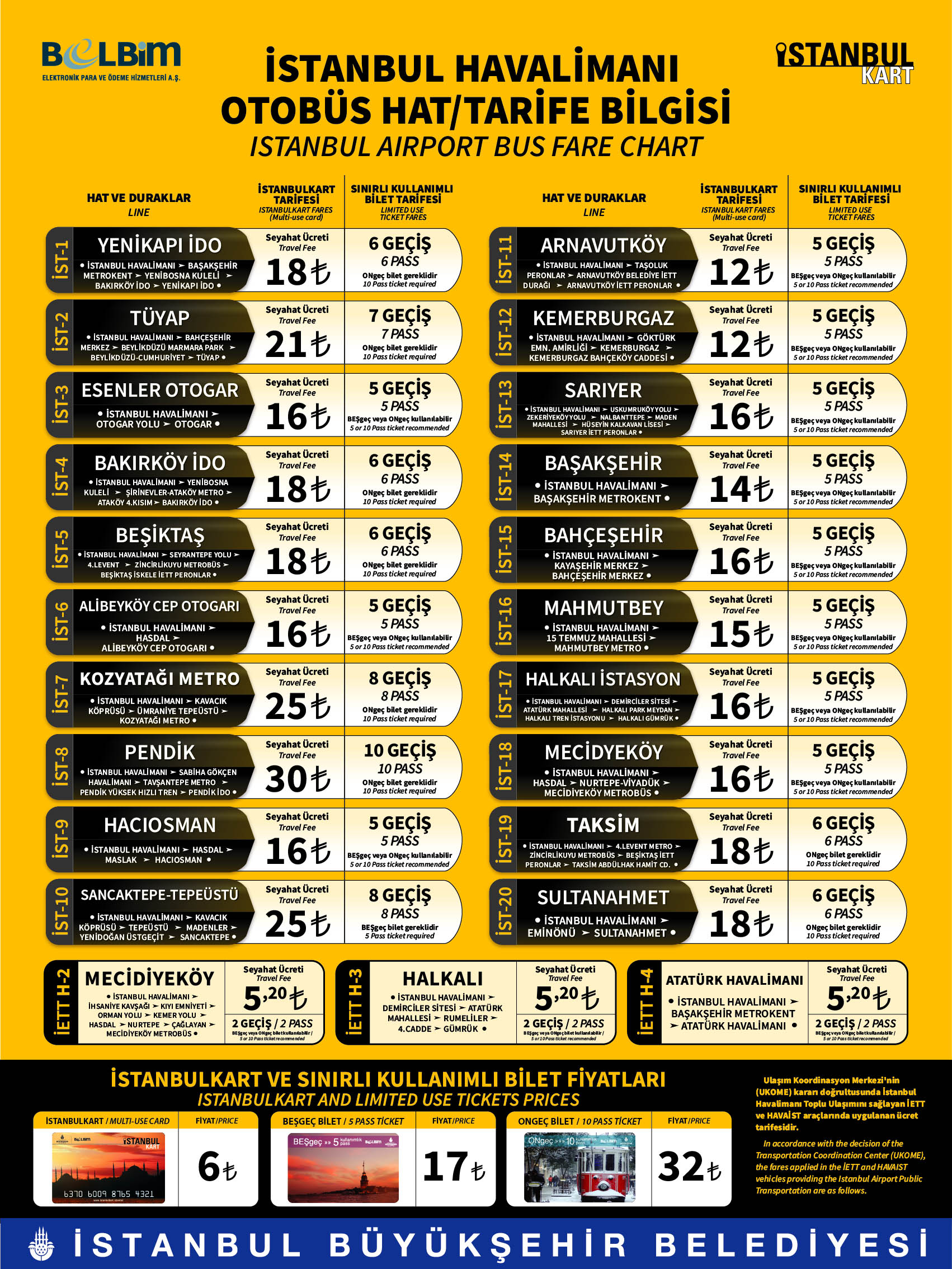 Havaist Shuttles Schedule Timetables Prices And Stations