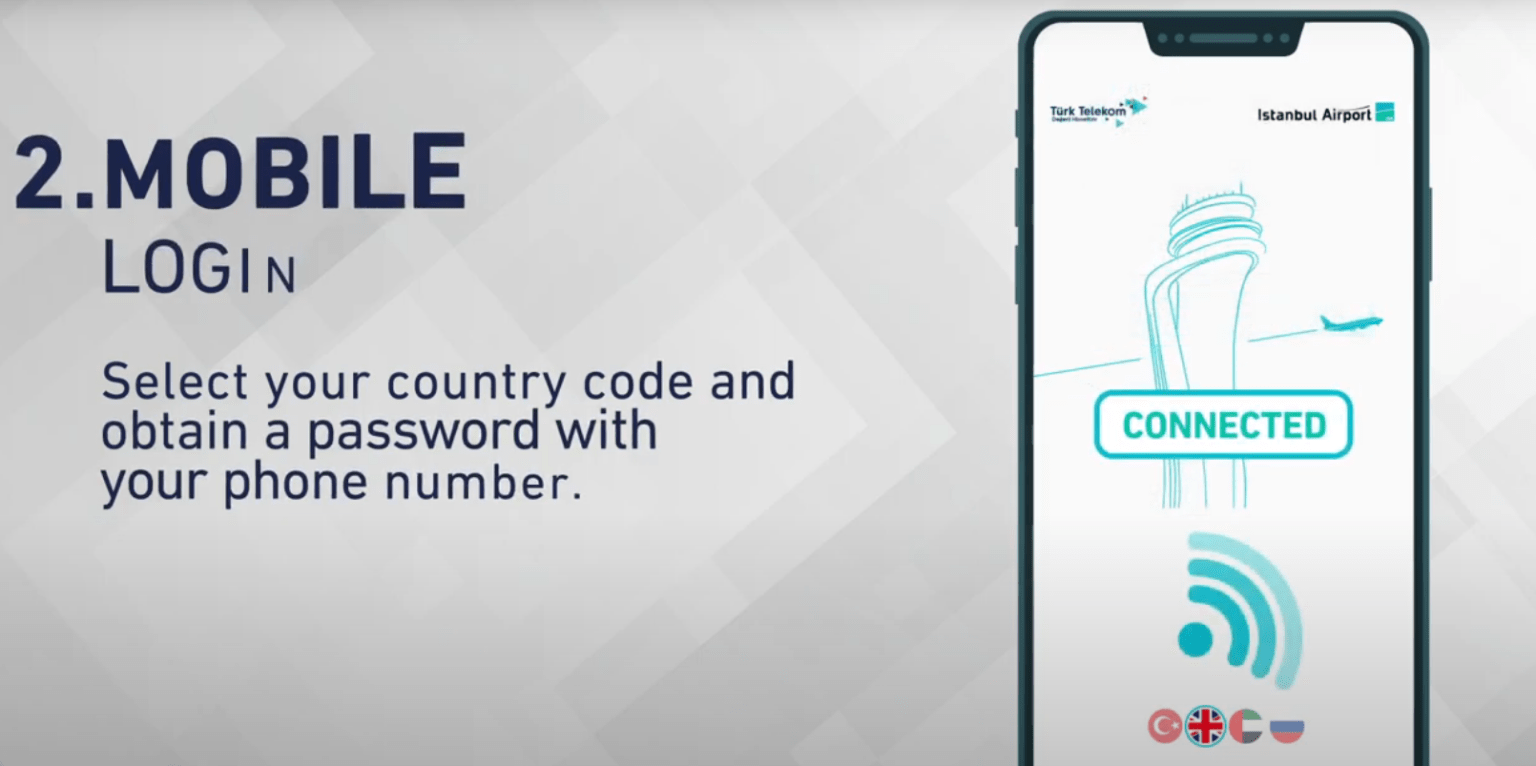 Free Wifi at Istanbul Airports Sabiha Gokcen Airport (SAW) Wifi