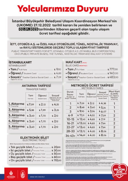 istanbul kart prices