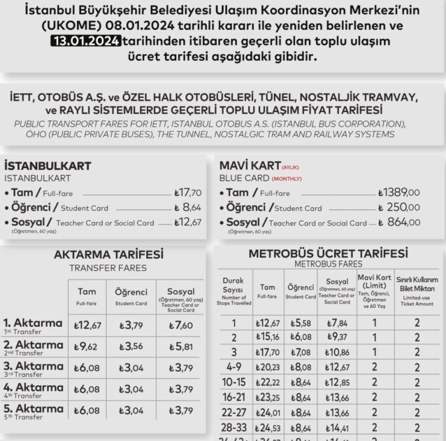 istanbulkart prices in 2024