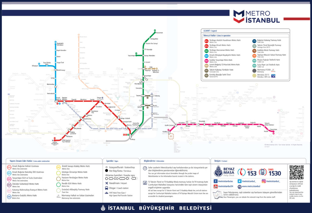 istanbul-transportation-network