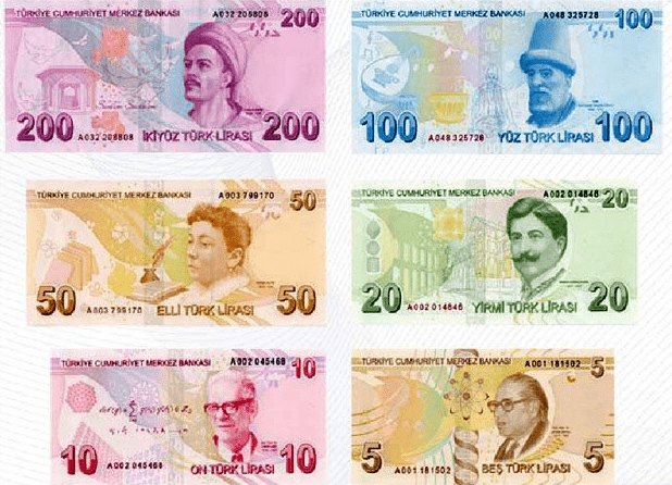 currency of turkey